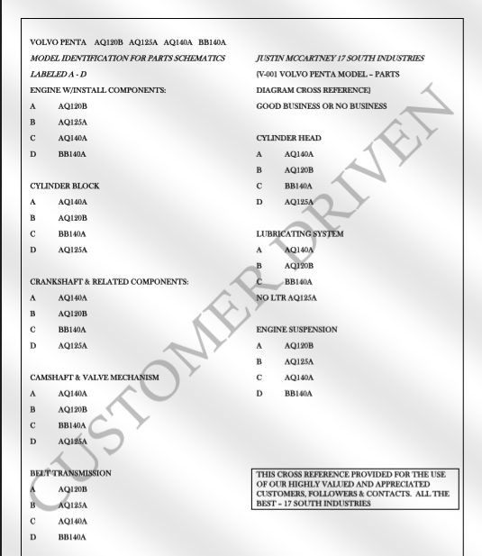 VOLVO PENTA ENGINE DIAGRAMS GUIDE AQ120B AQ125A AQ140A BB140B A-D | eBay