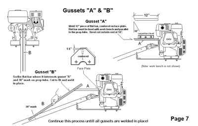 Mud Motor Blueprints - impremedia.net