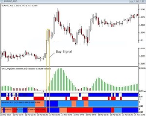 forex system online trading