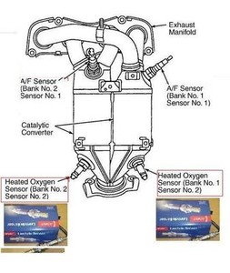 TOYOTA RAV4 2.0 1AZFE 2000-03 LAMBDA SENSORS BANK 1 SENSOR ... 2000 ford contour o2 sensor wiring diagram 