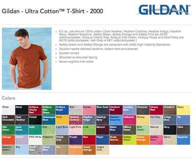 Pre-owned Gildan 100 Blank  Ultra Cotton T-shirt Wholesale Bulk Lot Ok To Mix S-xl & Colors