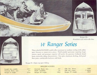 1957 Ranger III Boat
