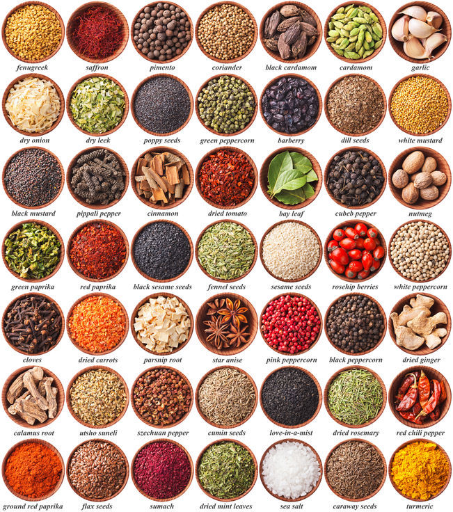 Season Up the Holidays with 6 DIY Spice Blends eBay