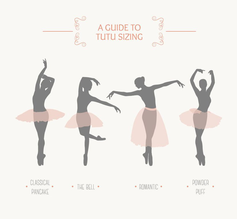 A Guide to Tutu Sizing eBay