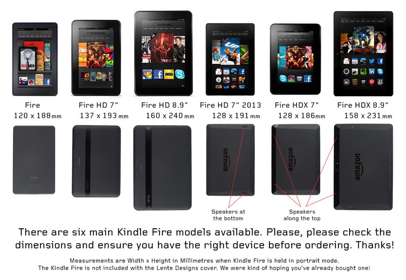 Easy Guide to Identifying your Kindle eBay