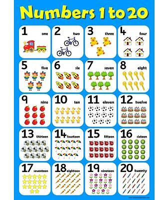 A3 Numbers 1 to 20 Childrens Wall Chart Educational Learning To Count Poster 