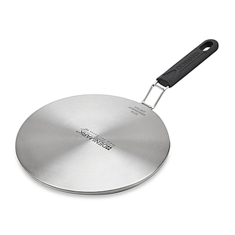 What Is Induction Ready Cookware eBay