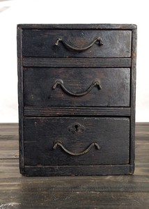 listing of critical woodworking gear