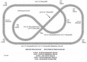 &gt; Model Railroads &amp; Trains &gt; O Scale &gt; Track &gt; See more Lionel Train 