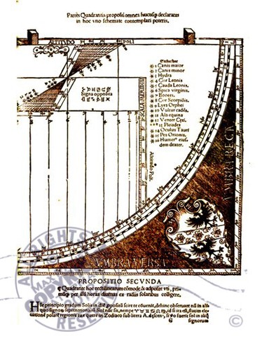ASTRONOMY Petrus Apian Qvadrans Apiani Astronomicvs Et Iam Recens 1532