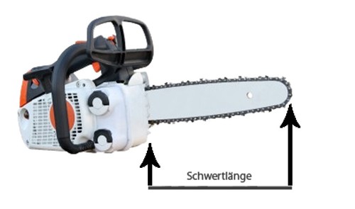5 Original Stihl Sägeketten 40 cm 325 67 1,6 RS 67 TG 3639 000 0067