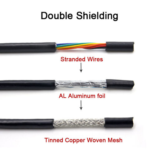 Details about  / 2-6 Core Shield Signal Cable Wire UL2464 Stranded Jacket Wires 26AWG 24AWG 22AWG