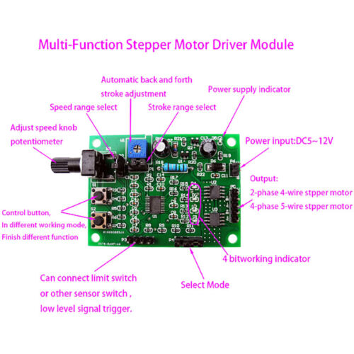 DC 5V-12V 2-phase 4-wire Micro Mini Stepper Motor Driver Speed Controller MoHFUK 