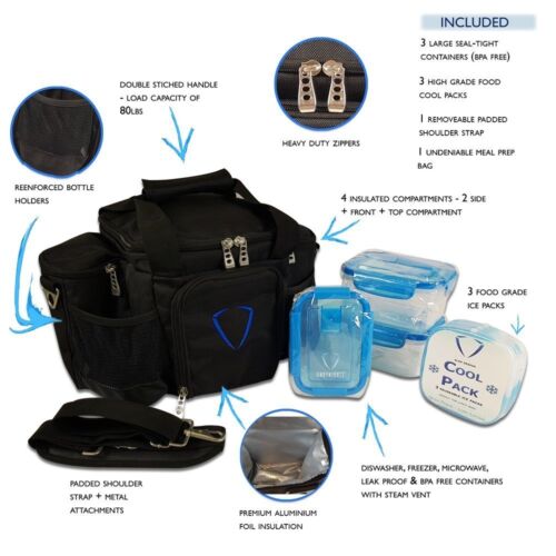 Lunch Bag for Men & WomenMeal Prep BagSix PackISOFitmarkInsulated 
