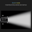 Waterproof Headlight Bright Head Torch XHP90 XHP100 LED USB Headlamp Fishing