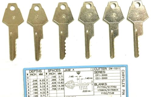 Dodge Chrysler Plymouth Y152 Space & Depth Keys 5 Cut keys HPC C10 Code Card 