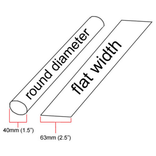 de 1-1/2" Pulgadas/ft/a 40 mm 1.5" ID claro Calor Shrink Tubo 2:1 ratio Envoltura 2 pies 