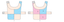 Kwik Sew K4092 PATTERN Pet Coats Brand New