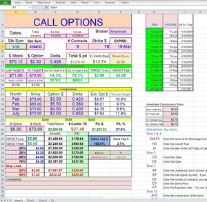 stock options markets