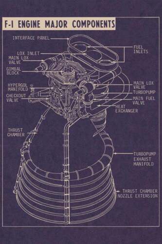 Saturn V F-1 Engine Blueprint from NASA Documents Apollo Rocket to the Moon