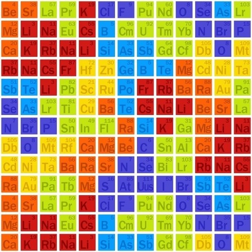 Science Periodic Table Element Small Blocks Geek Chic Fabric Studio E YARD