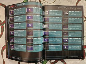 Resident Evil Code Veronice Strategy Guide by Prima Games, PS 2, Dreamcast + Map