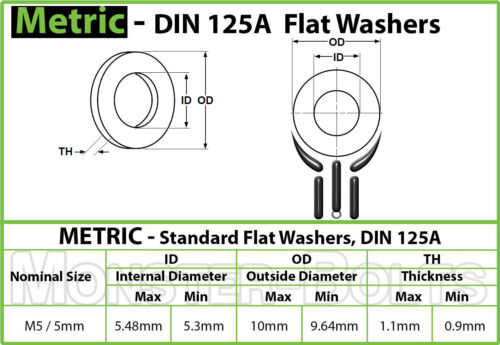 200 HV Steel M5 5mm  Metric Flat Washer  DIN 125A Plain Finish 