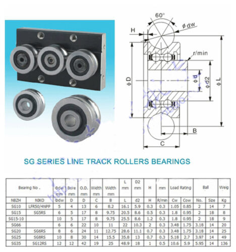 US Stock SG25 U Groove 8 x 30 x 14mm Ball Track Guide Bearing Textile Machine