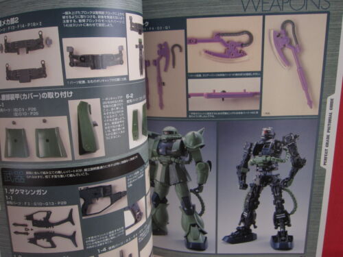 Gundam model kit manuals