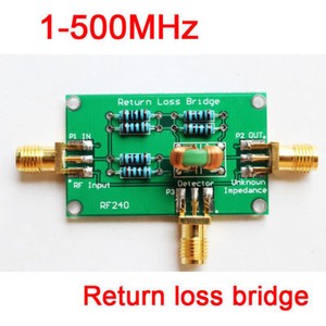 optical waveguide modes