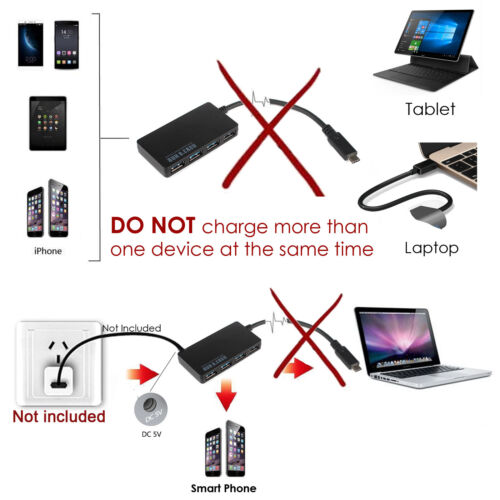 USB Type C 3.1 Hub Adapter Charge 4 Ports USB 3.0 for MacBook Pro Surface Pro 4