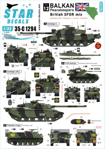 Details about   Star Decals 1/35 Balkan Peacekeepers # 12 British SFOR mix 35C1294 