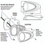 NEW Attwood 6522SS7 Stainless Steel LED Boat Bow Docking Lights Surface Mount