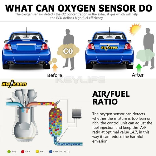 Downstream Left For 07-09 Hyundai Santa Fe V6-2.7L Oxygen Sensor 2 Bank 1 SG1508