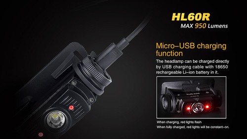 Fenix hl60r Lampe frontale