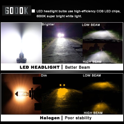 2pc 9012 LED Headlight Bulbs 6000K for Chrysler 200 300 2011-2015 High Low Beam