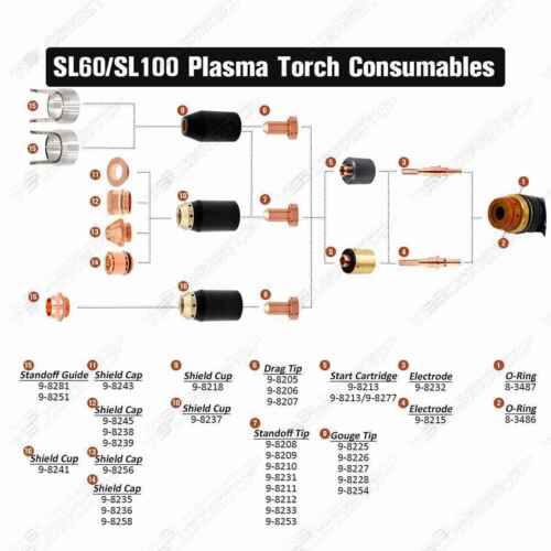 9-8235 plasma torch shield cap for thermal dynamics SL60~100 PK//5