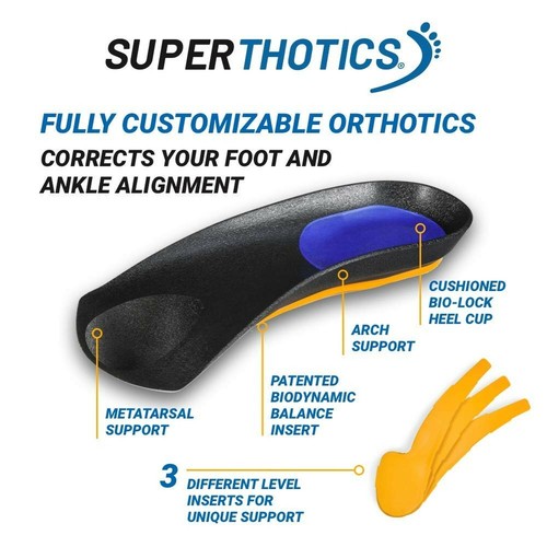 Details about / Superthotics Orthotic Inserts Arch Support Shoe Insoles Women/'s Size 10.5-12