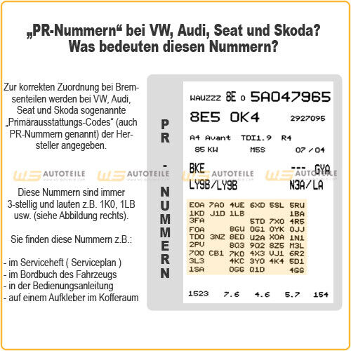 Zimmermann FORMULA Z Bremsscheiben Satz für BMW 3er E46 M3 3.2 343 PS vorne