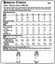 Classic Hawaiian Wedding Dress w//Train sz 8-20 Victoria Jones Sewing Pattern 205