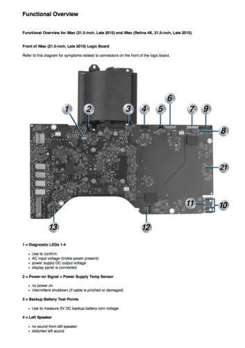 iMac 21.5-inch Late 2015+Retina 4K 2015 Service Guide to Repairing//Reassembling