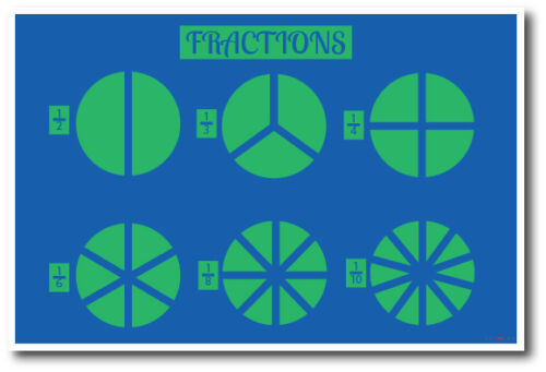 NEW Classroom Math School Educational Classroom POSTER Fractions