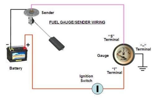 GASKET 8/" LONG ARM FUEL TANK SENSOR GAUGE 6//12V VOLT SYSTEM