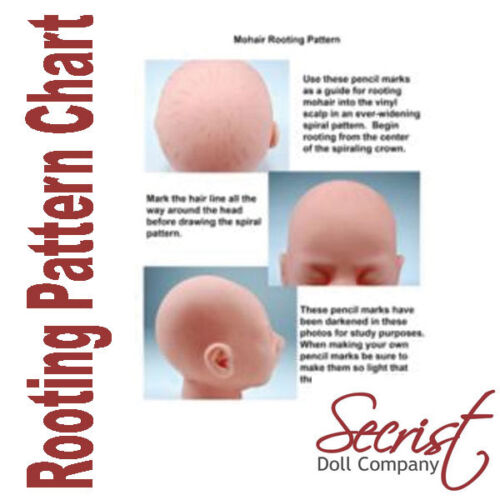 ~RoOtiNg PaTTeRn GuiDaNcE ChArT ~ REBORN DOLL SUPPLIES
