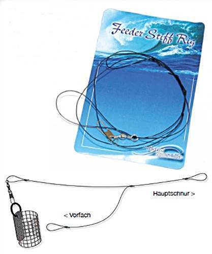 Rigs verschiedene Sorten Mosella Feedervorfächer Feeder- Power Gum-