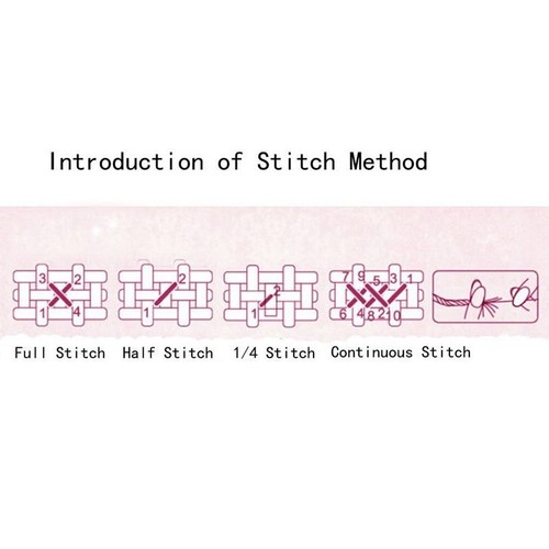 DIY hand knitting set 14CT of the cat pattern cross stitch 18 21 cm home M8J2