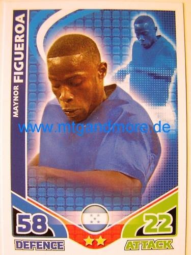 Match coronó World Stars-maynor figueroa-Honduras