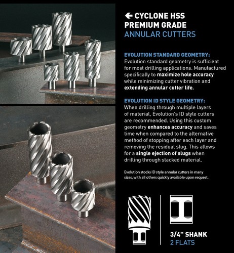 9//16/" x 1/" w// Pilot Pin Evolution CYCLONE Annular Cutter Bits