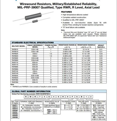 5X RWR80S2740FR 274R 1/% 2W Wirewound Resistors 274 ohms