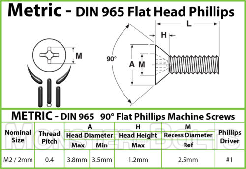 Type H Qty 50 M2 x 16mm DIN 965 Phillips FLAT HEAD Machine Screw Black Ox 